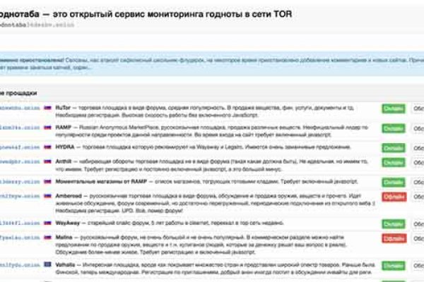 Kraken ссылка kraken link24 info