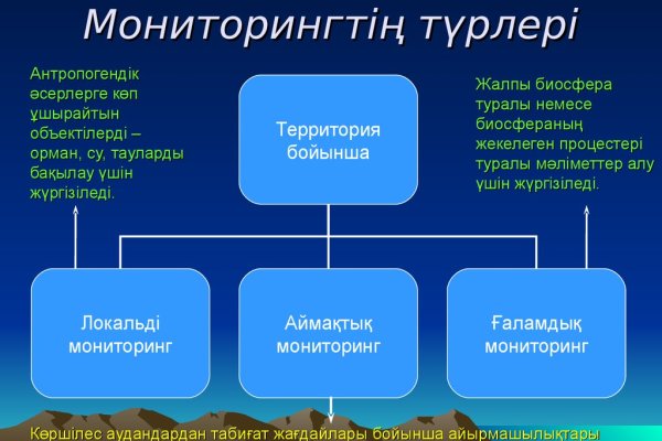 Кракен зеркало впн