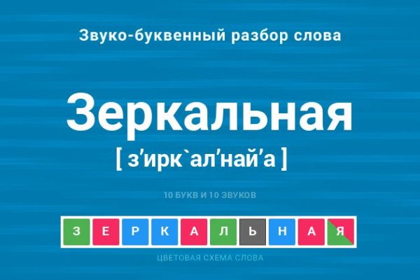 Ссылка на кракен 2krnmarket