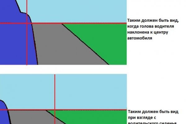 Кракен тор ссылка онион